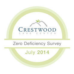 Zero Deficiency Survey